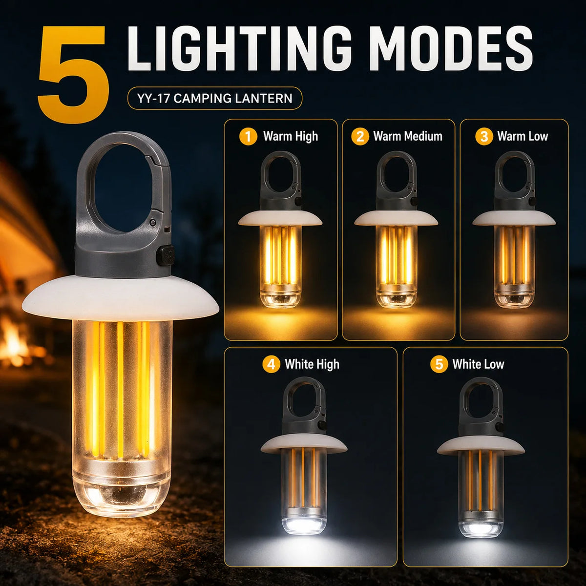 Mini Rechargeable Camp Lantern - detail