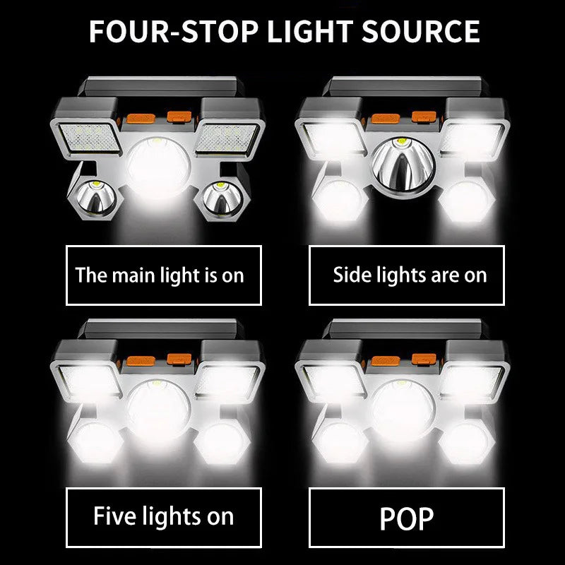 Five Beam Rechargeable Headlamp - detail