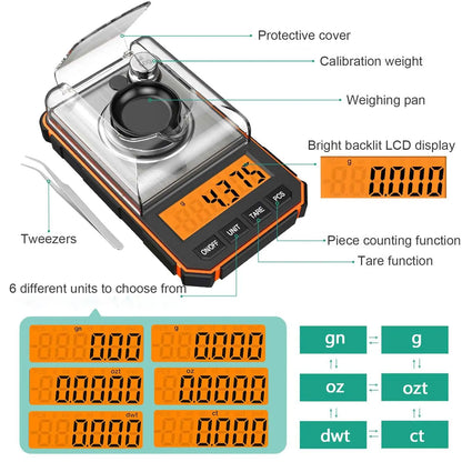 High Precision Scale