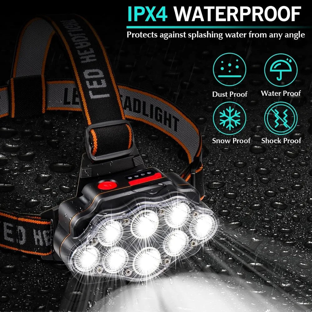 8LED Tactical Headlamp