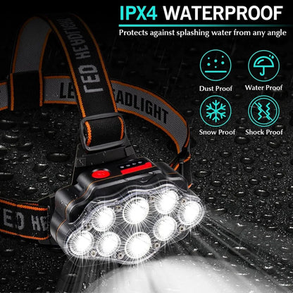 Wide Beam Trail Headlamp