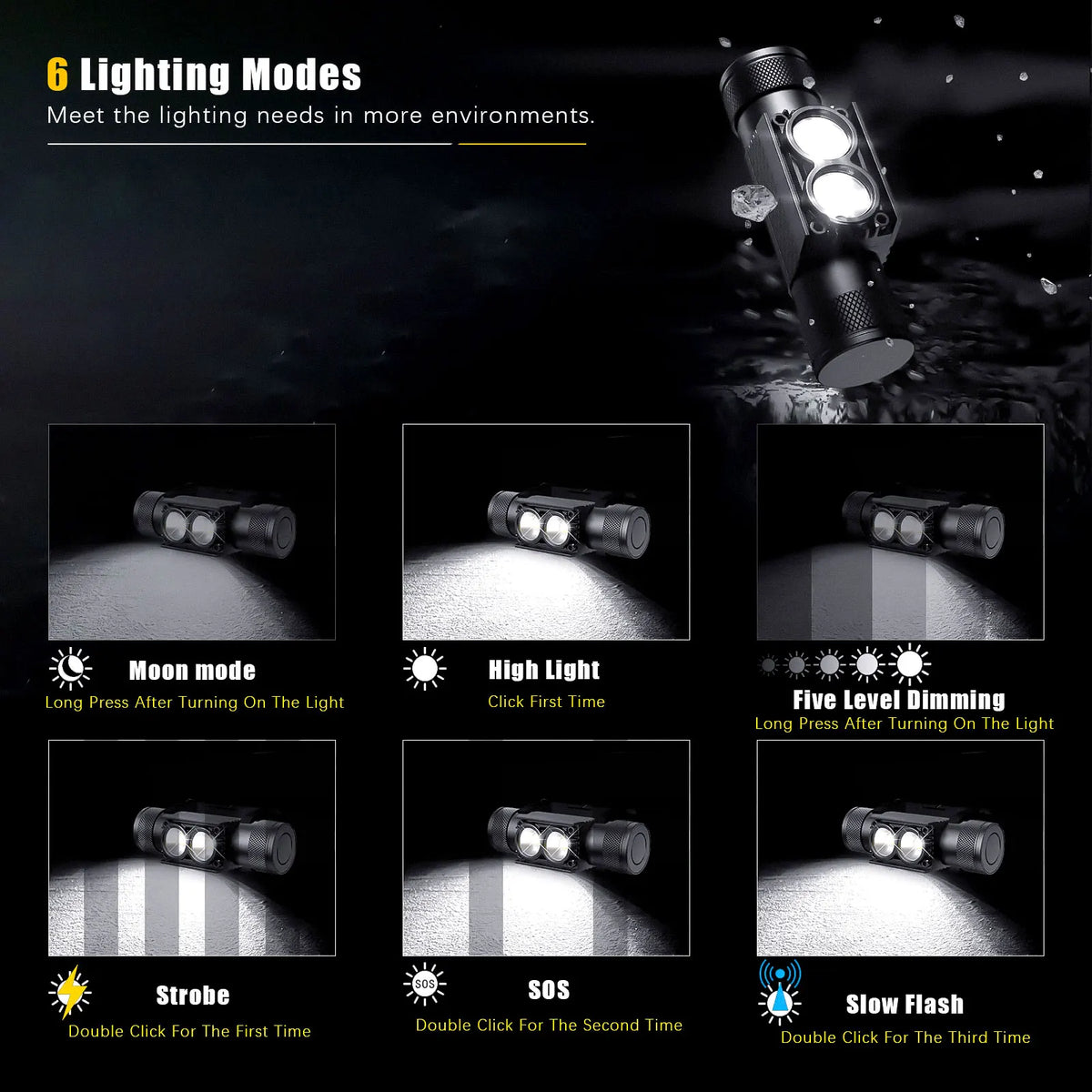 Aluminum Dual LED Headlamp