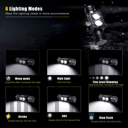 Aluminum Dual LED Headlamp