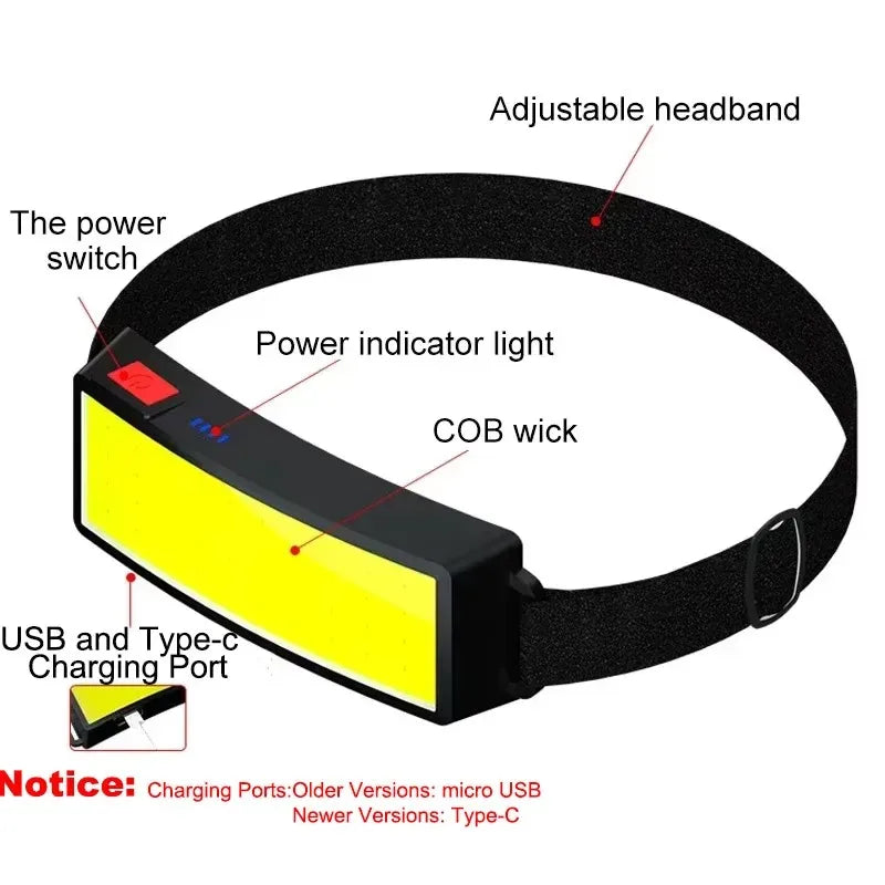 Rechargeable Wide Beam COB Headlamp