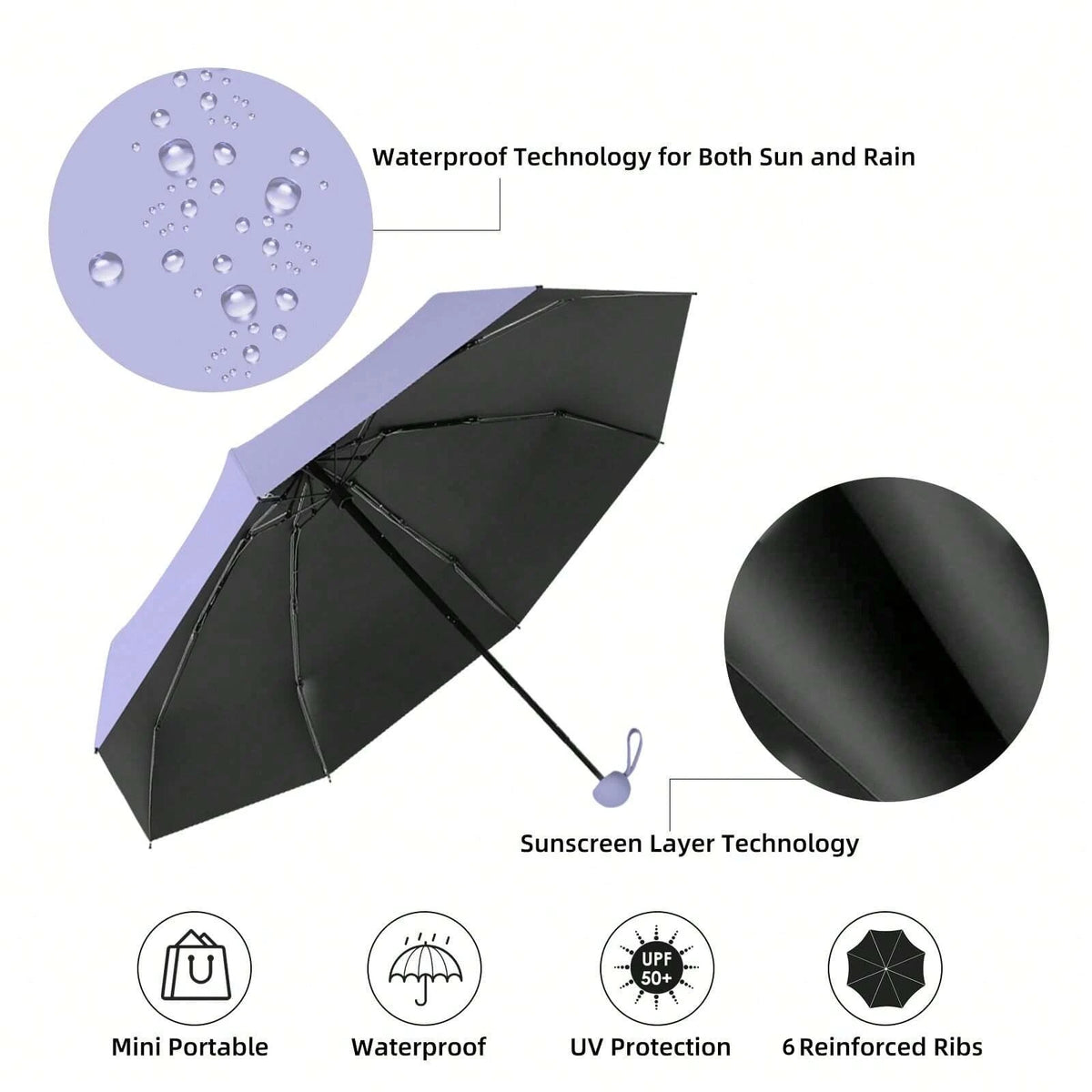Compact UV Sun Umbrella