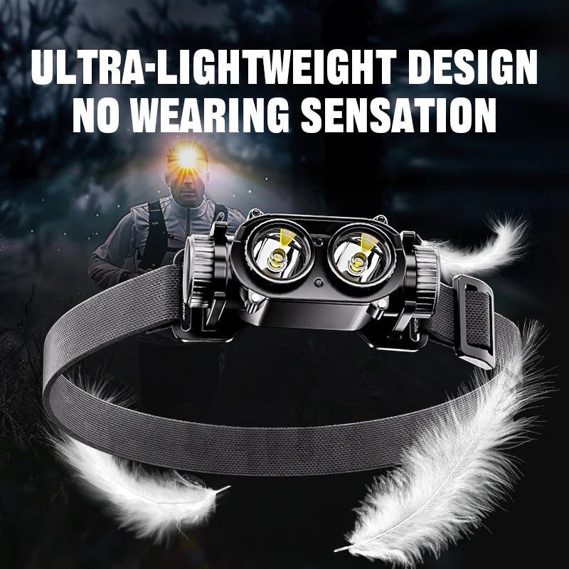 Zoomable Tactical Headlamp