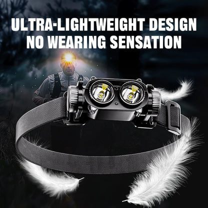 Zoomable LED Headlamp