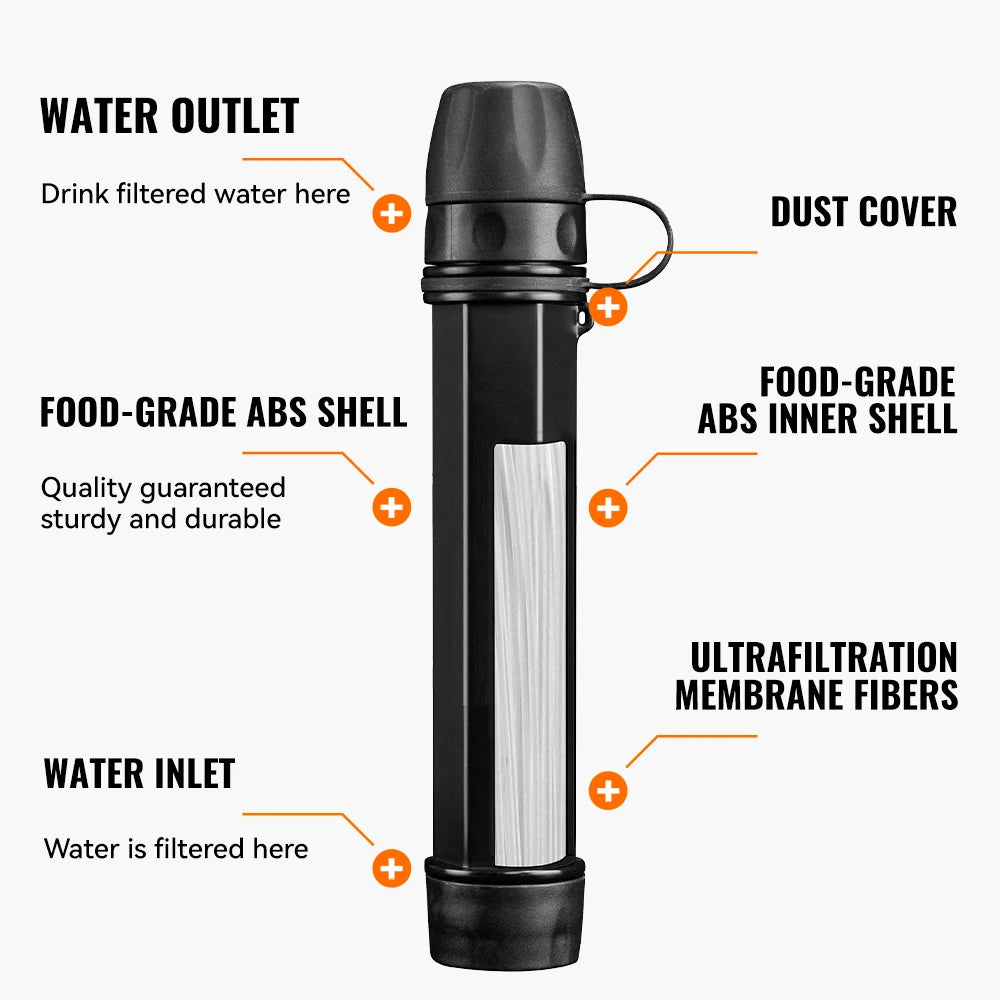 Pro Ultrafiltration Water Purifier