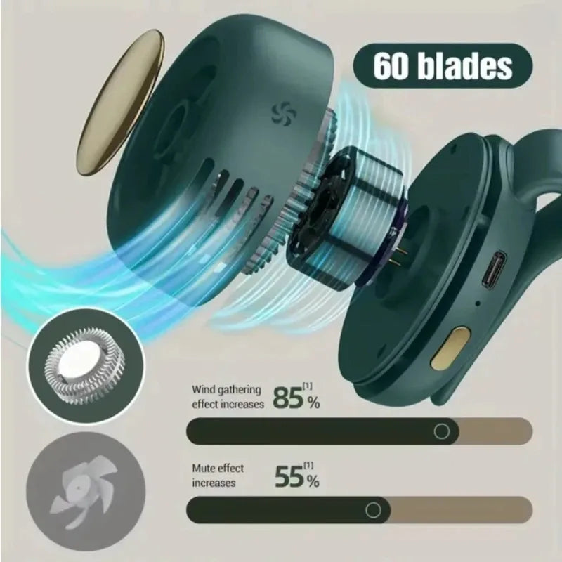 Bladeless Wearable Waist Clip Fan