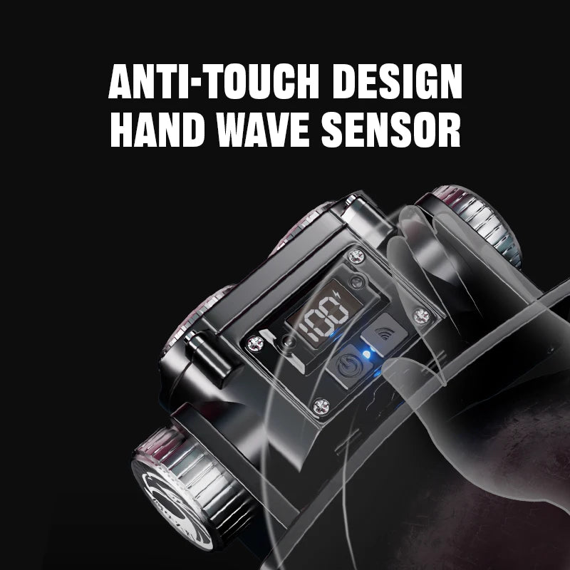 Zoomable Tactical Headlamp