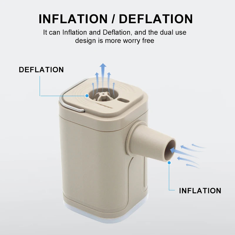Mini Electric Air Pump - detail