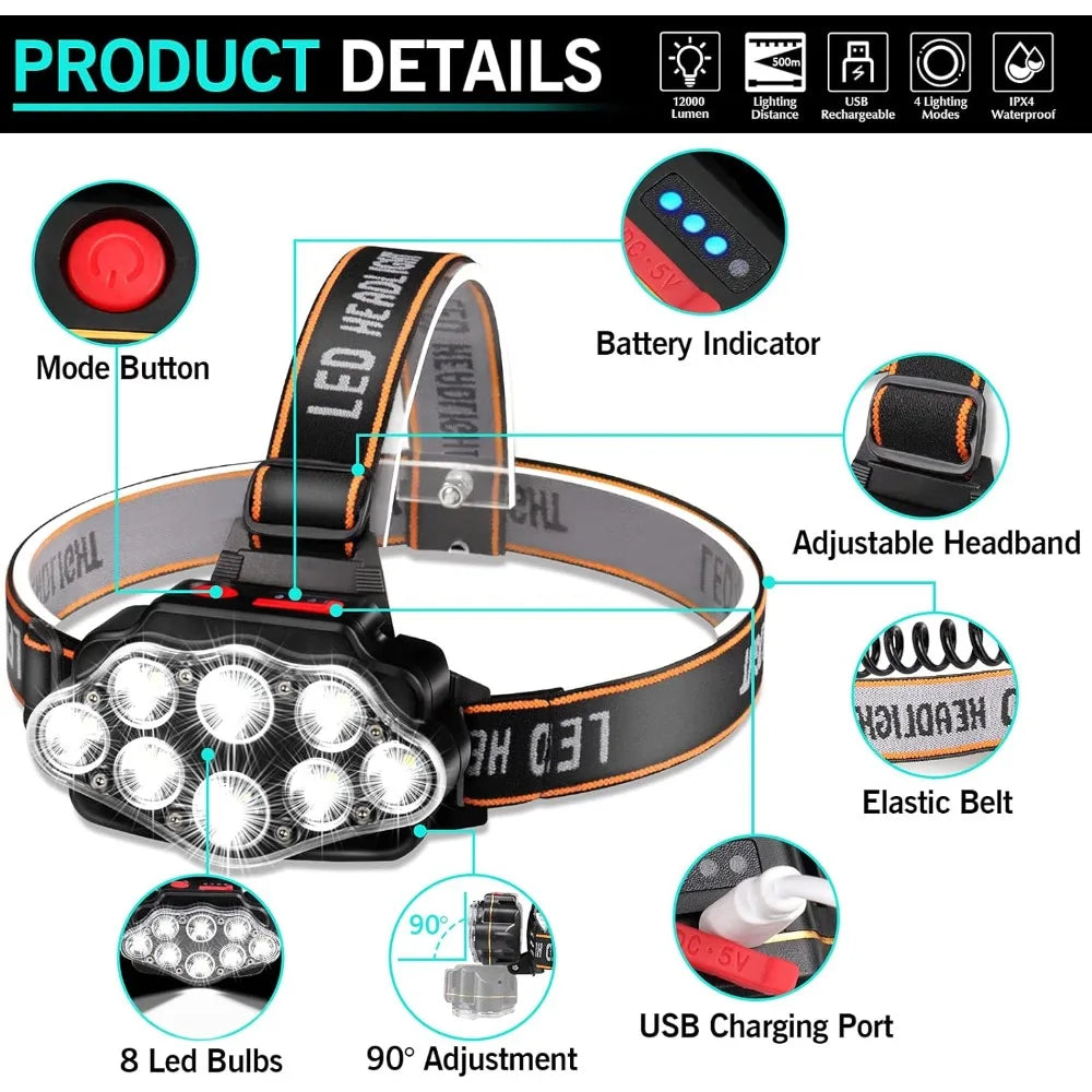 8LED Tactical Headlamp