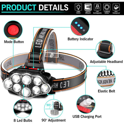 Wide Beam Trail Headlamp
