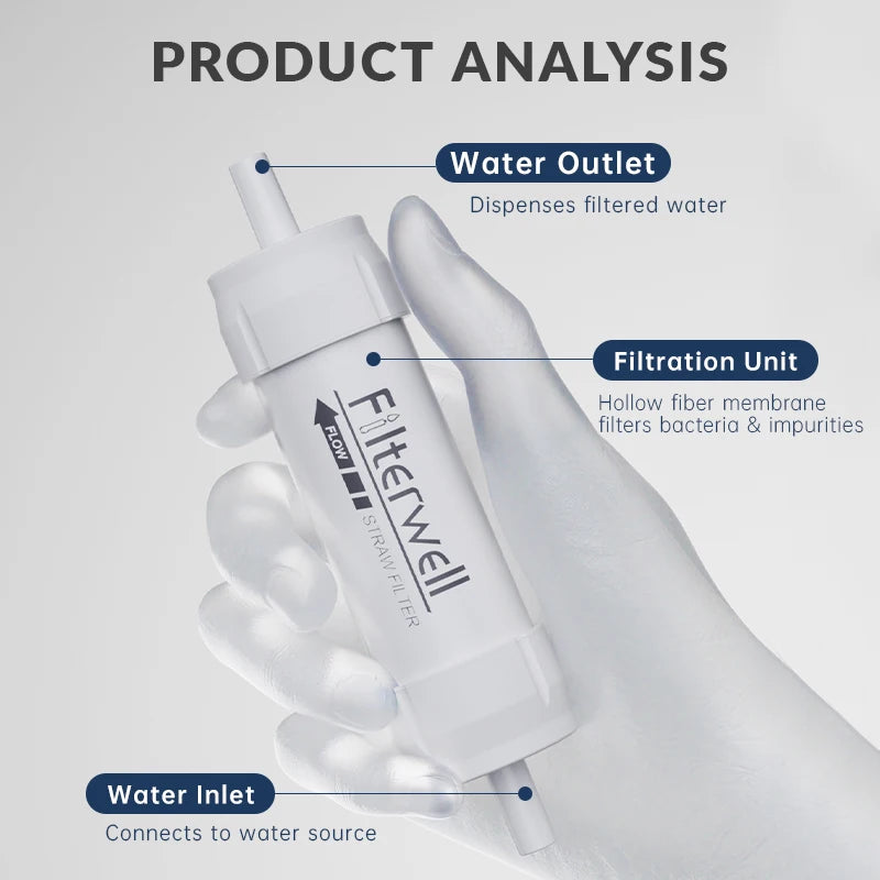 Mini Tactical Water Purifier