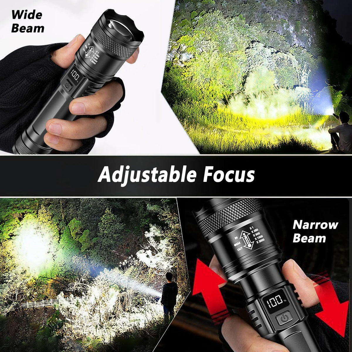 Zoomable LED Torch with Display