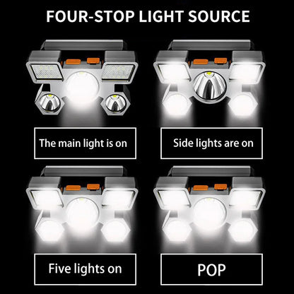 Five Beam Rechargeable Headlamp - detail