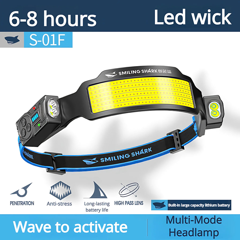 Smart Sensor Dual Beam Headlam