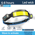 Smart Sensor Dual Beam Headlam