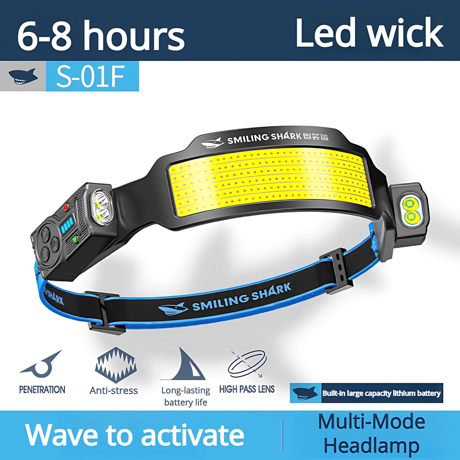 Smart Sensor Dual Beam Headlam