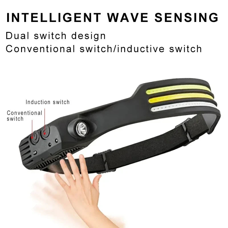 Strip Smart Sensor COB Headlamp