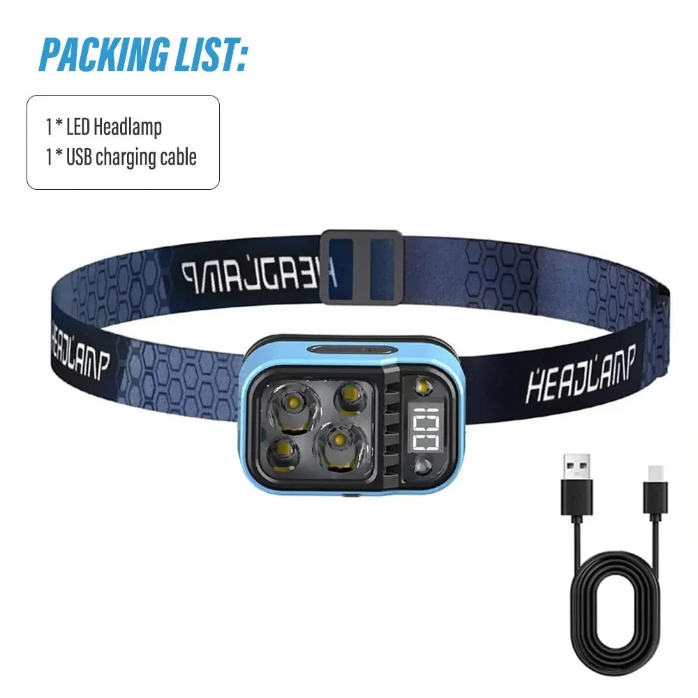 Mini Multi Beam Rechargeable Headlamp