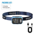 Mini Multi Beam Rechargeable Headlamp