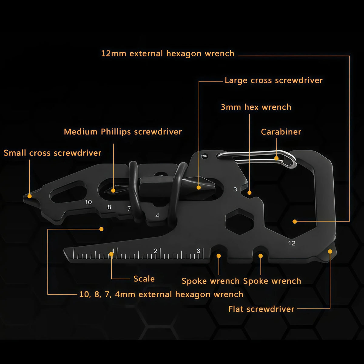 Carabiner Multitool Card