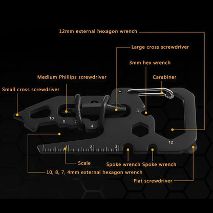 Carabiner Multitool Card