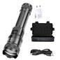 Zoomable LED Torch with Display