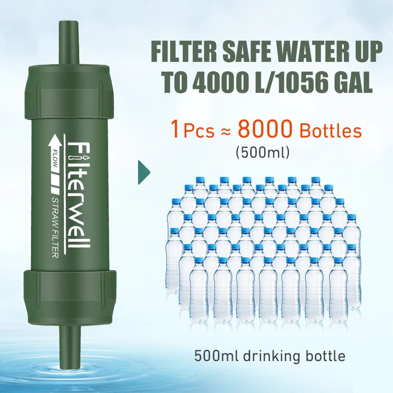 Mini Tactical Water Purifier
