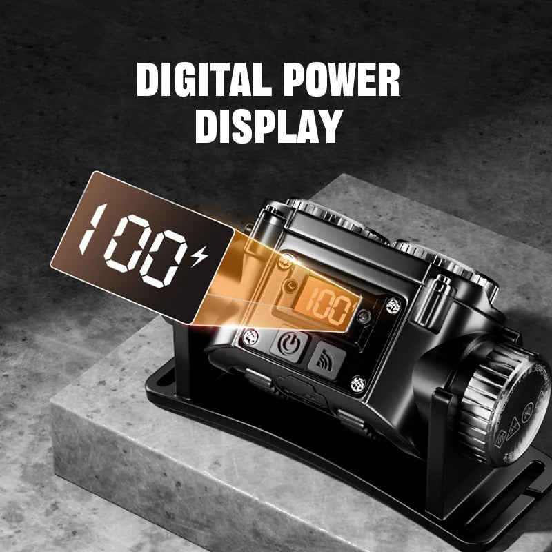 Zoomable Tactical Headlamp