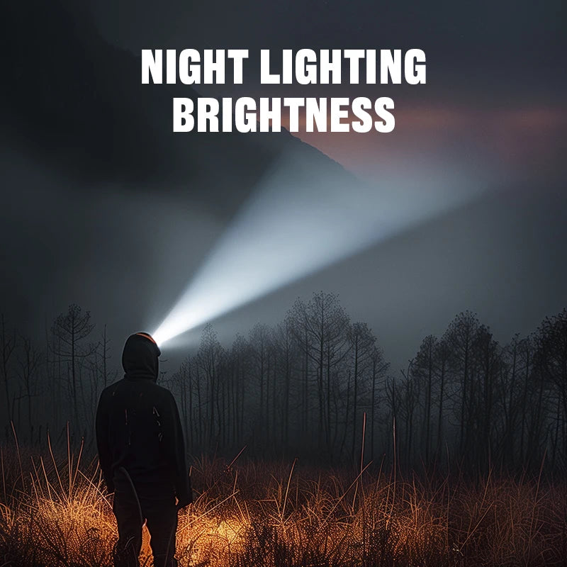 Zoomable Tactical Headlamp