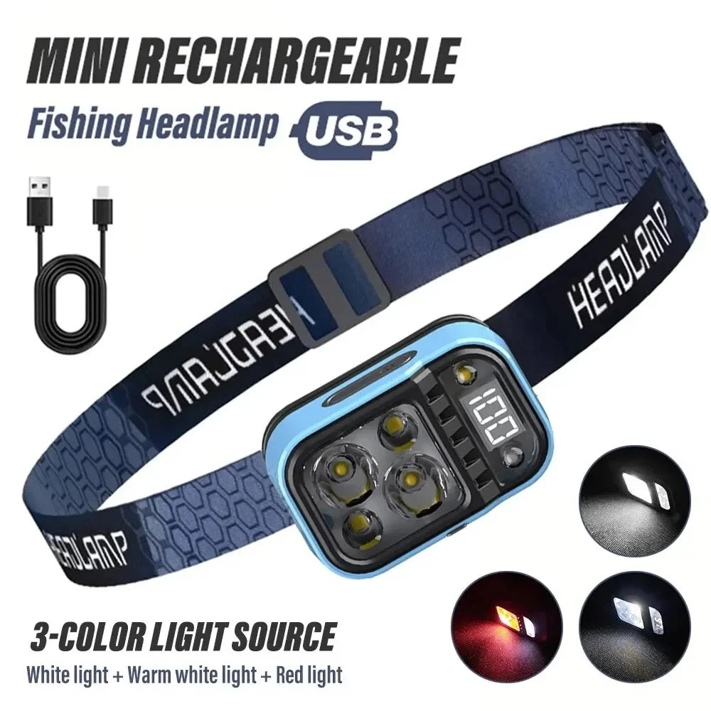 Mini Multi Beam Rechargeable Headlamp