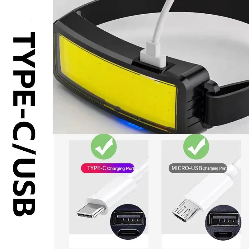 Rechargeable Wide Beam COB Headlamp