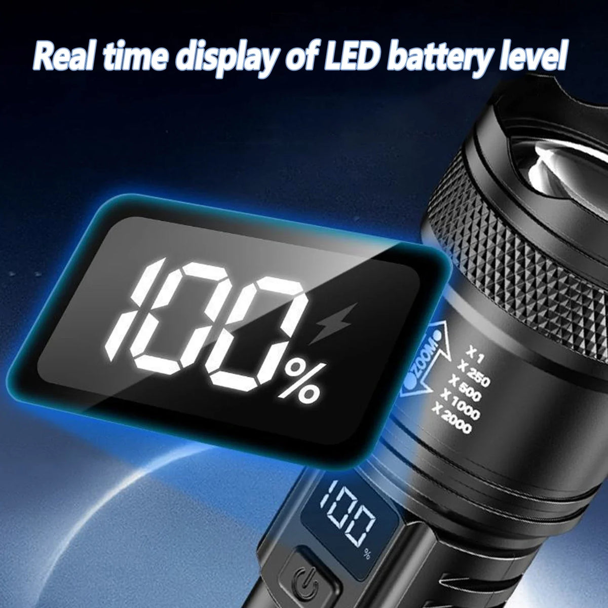 Zoomable LED Torch with Display