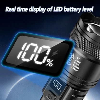 Zoomable LED Torch with Display