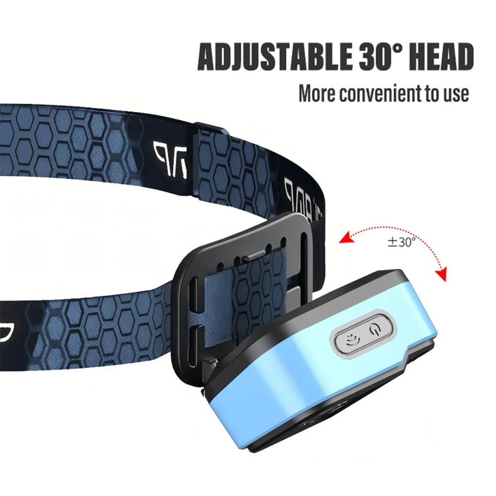 Mini Multi Beam Rechargeable Headlamp