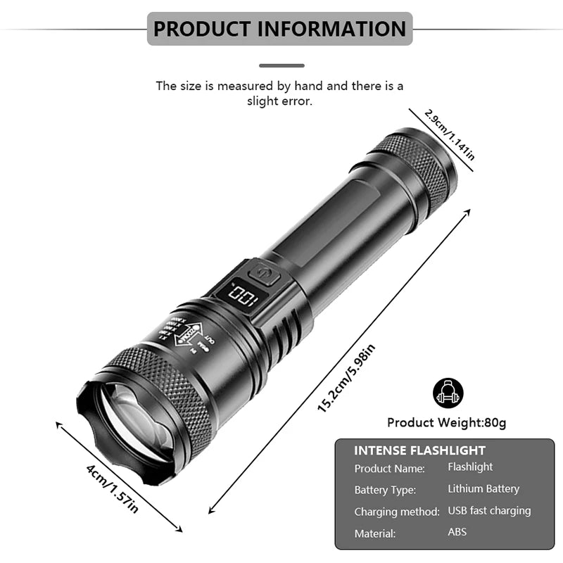 Zoomable LED Torch with Display