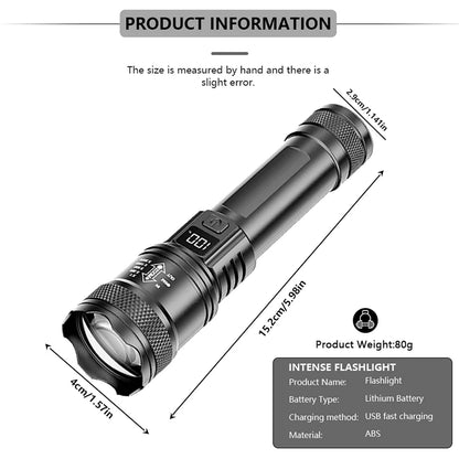 Zoomable LED Torch with Display