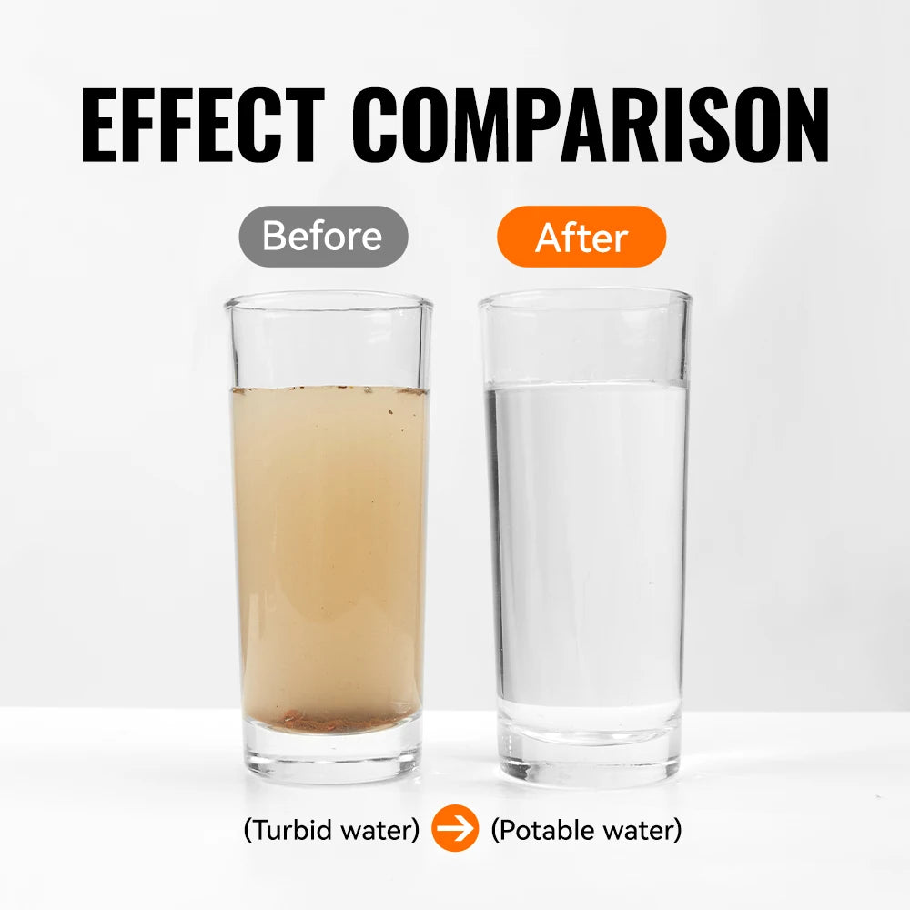 Pro Ultrafiltration Water Purifier