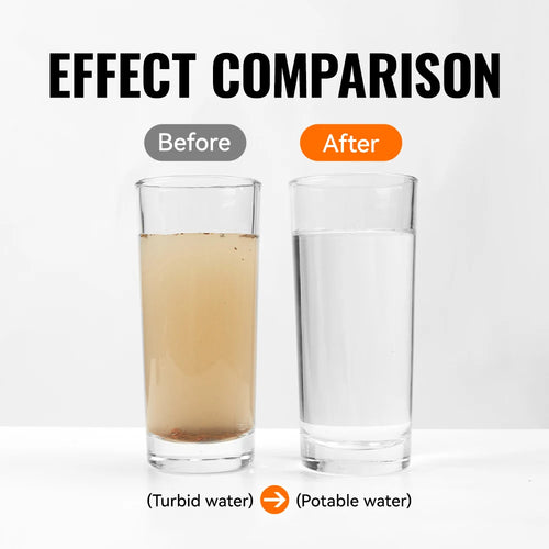 Pro Ultrafiltration Water Purifier