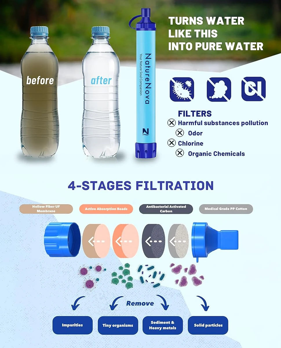 Emergency Portable Water Filter