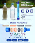 Emergency Portable Water Filter