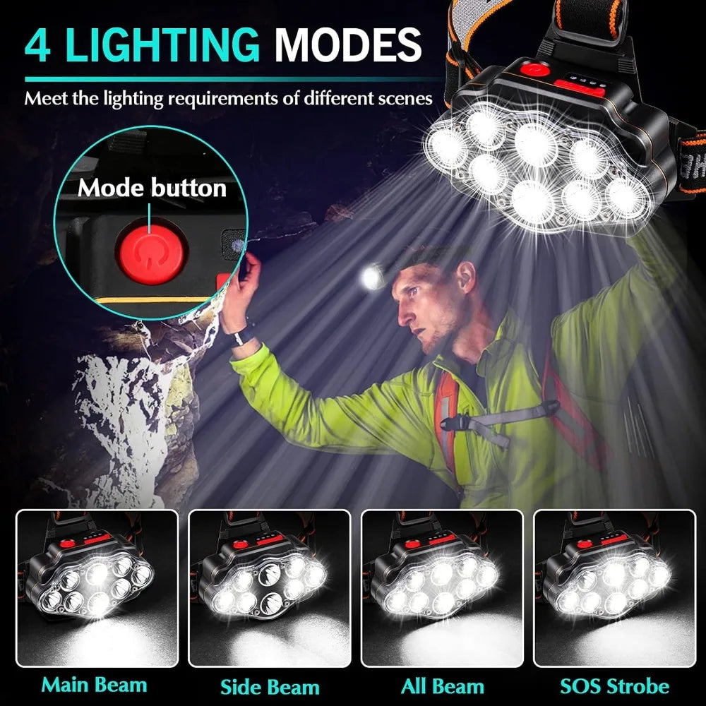 8LED Tactical Headlamp