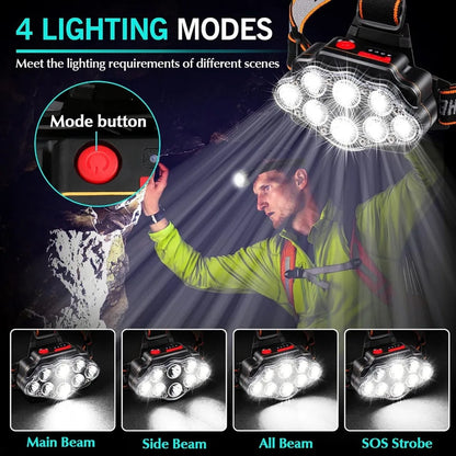 Wide Beam Trail Headlamp