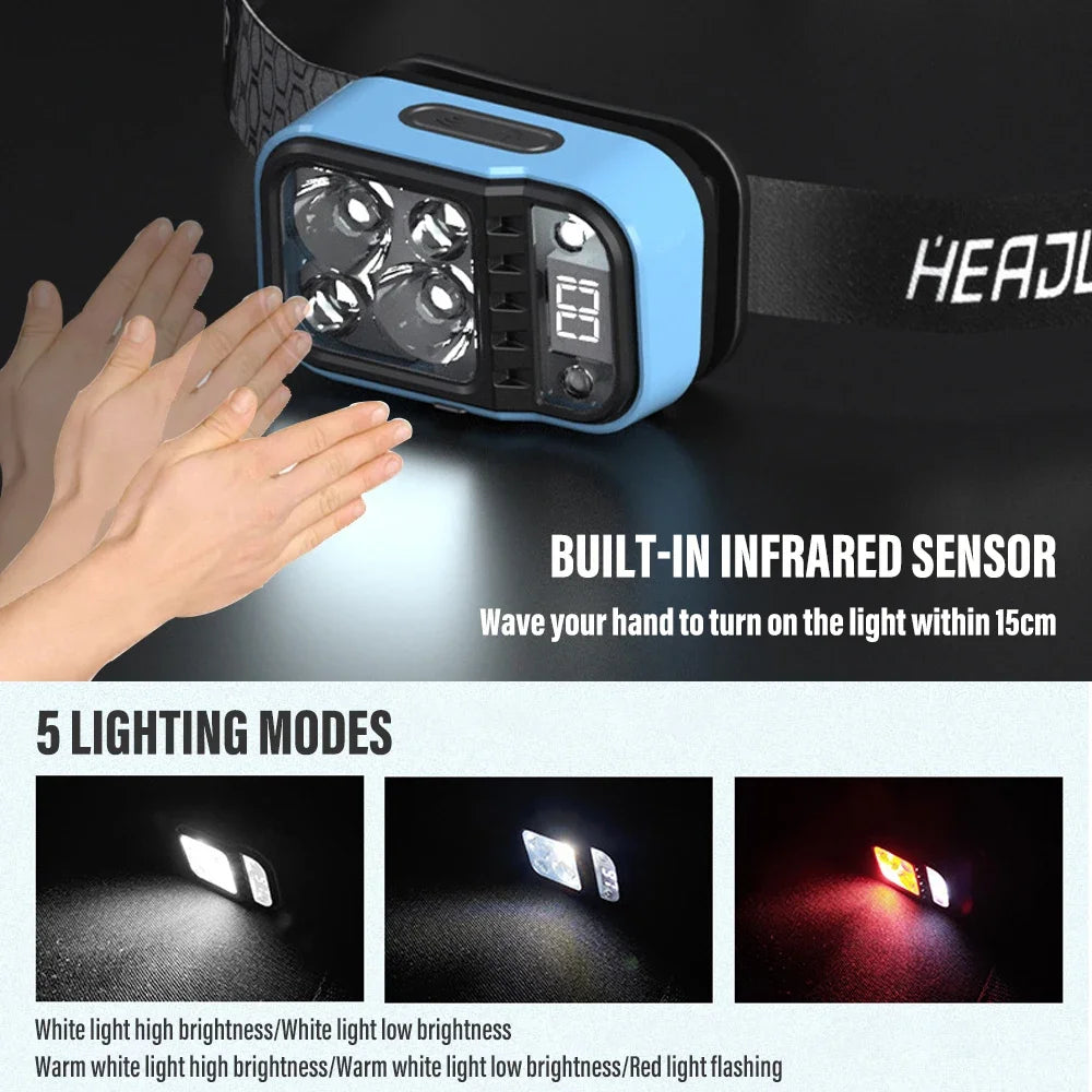 Mini Multi Beam Rechargeable Headlamp
