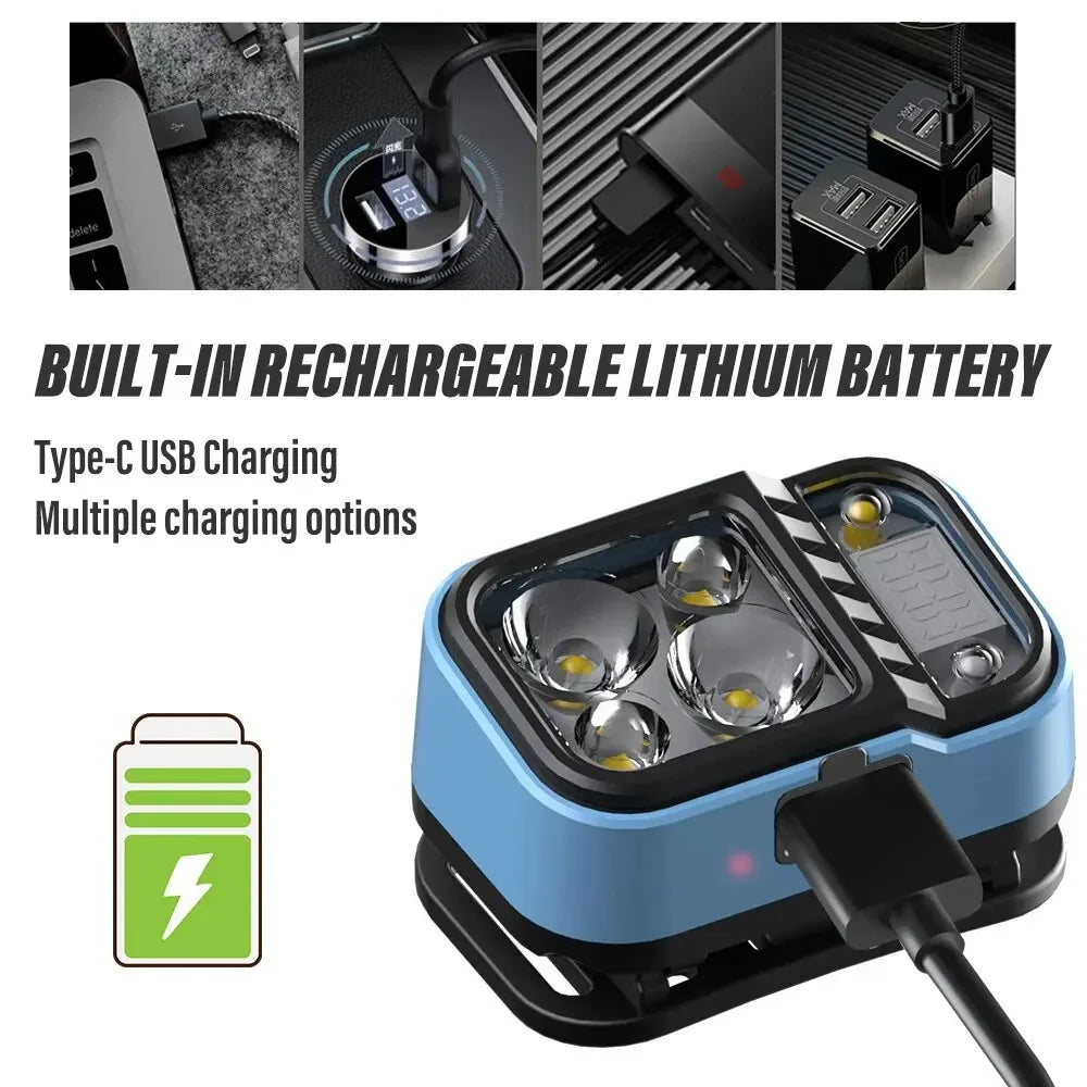 Mini Multi Beam Rechargeable Headlamp