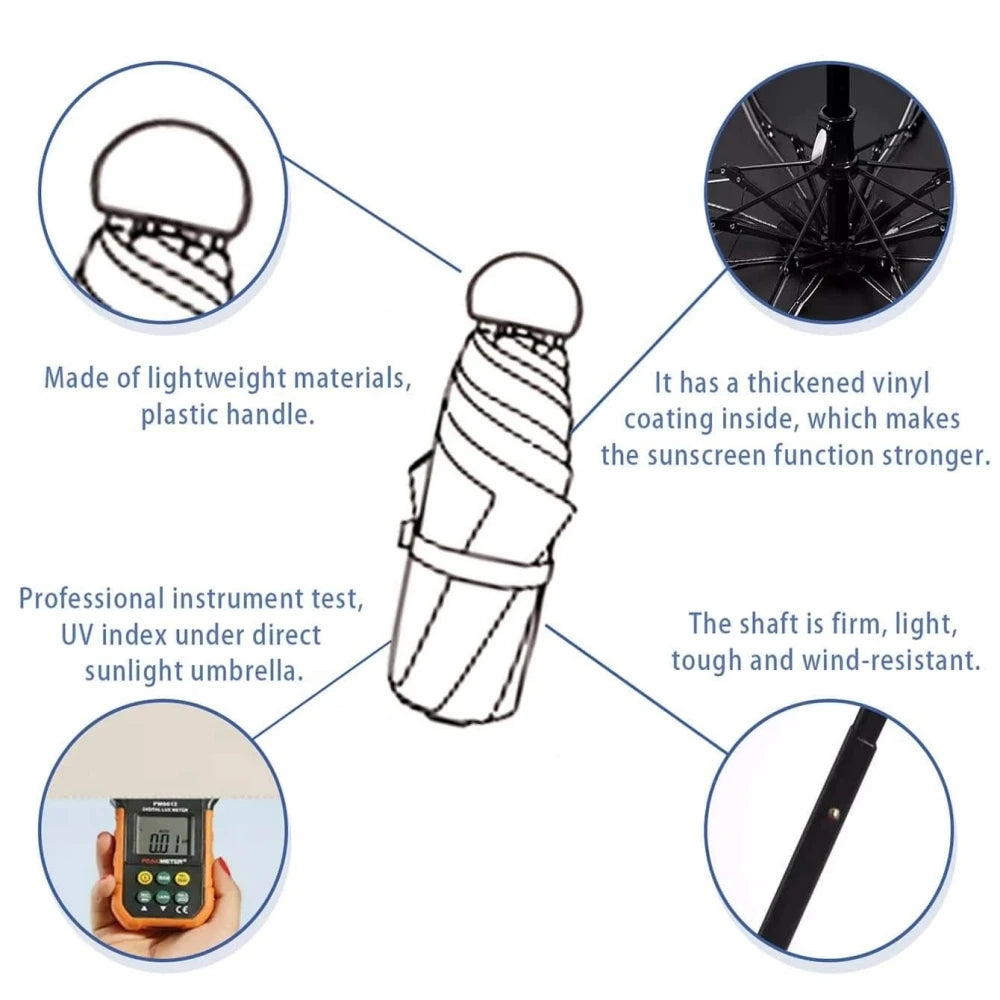 Compact UV Sun Umbrella