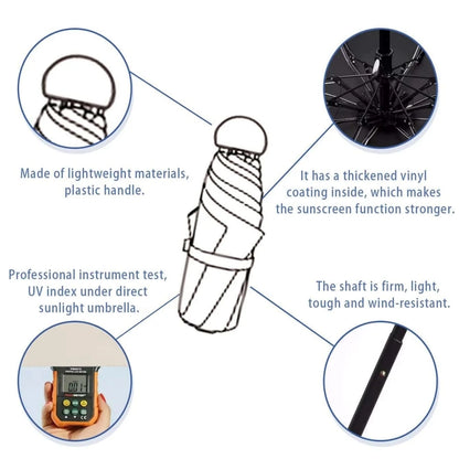 Compact UV Sun Umbrella