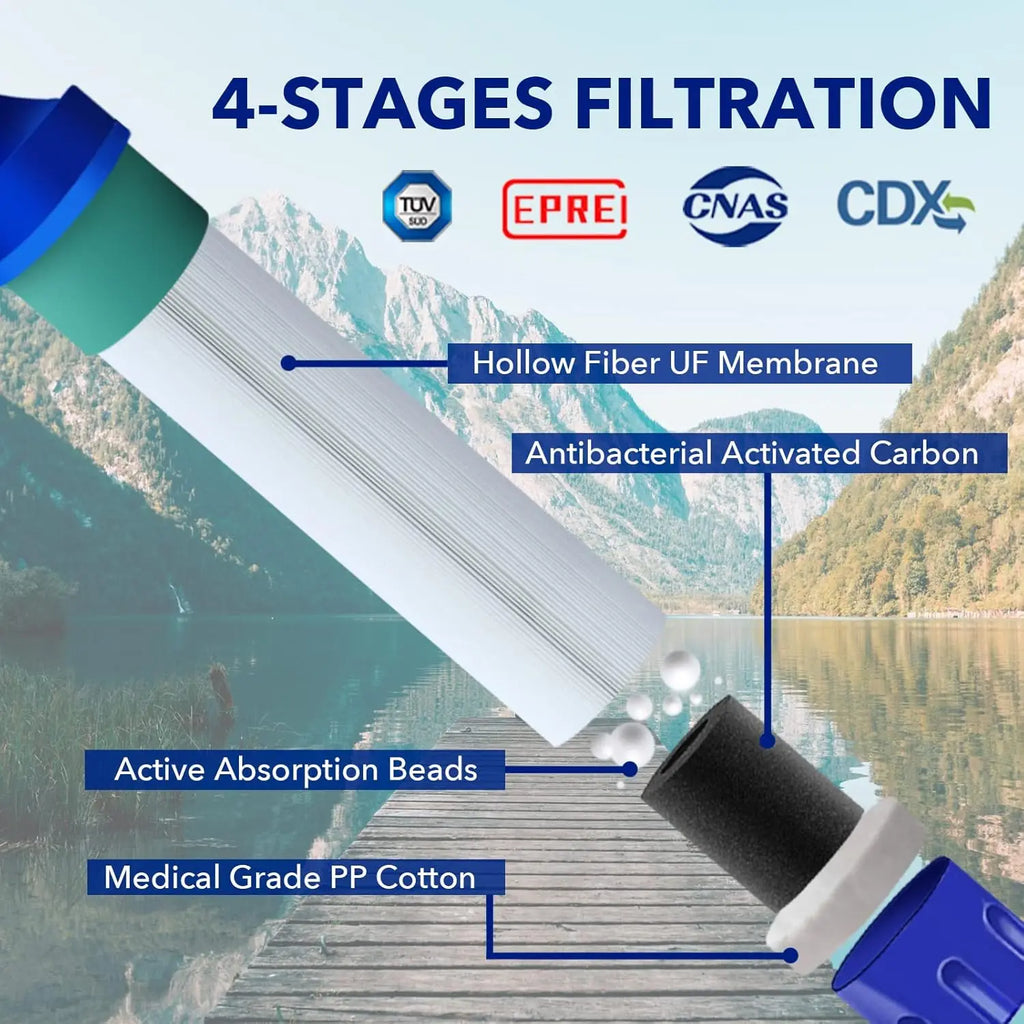 Emergency Portable Water Filter
